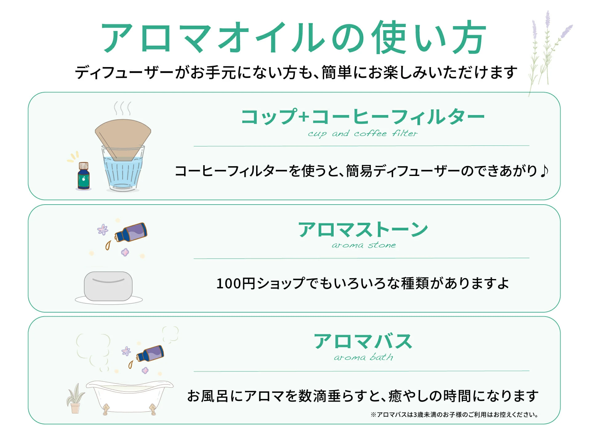 アロマオイルの使い方 - コップ+コーヒーフィルター、アロマストーン、アロマバスの3つの方法