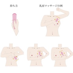 乳房マッサージの例 - 持ち方と使い方