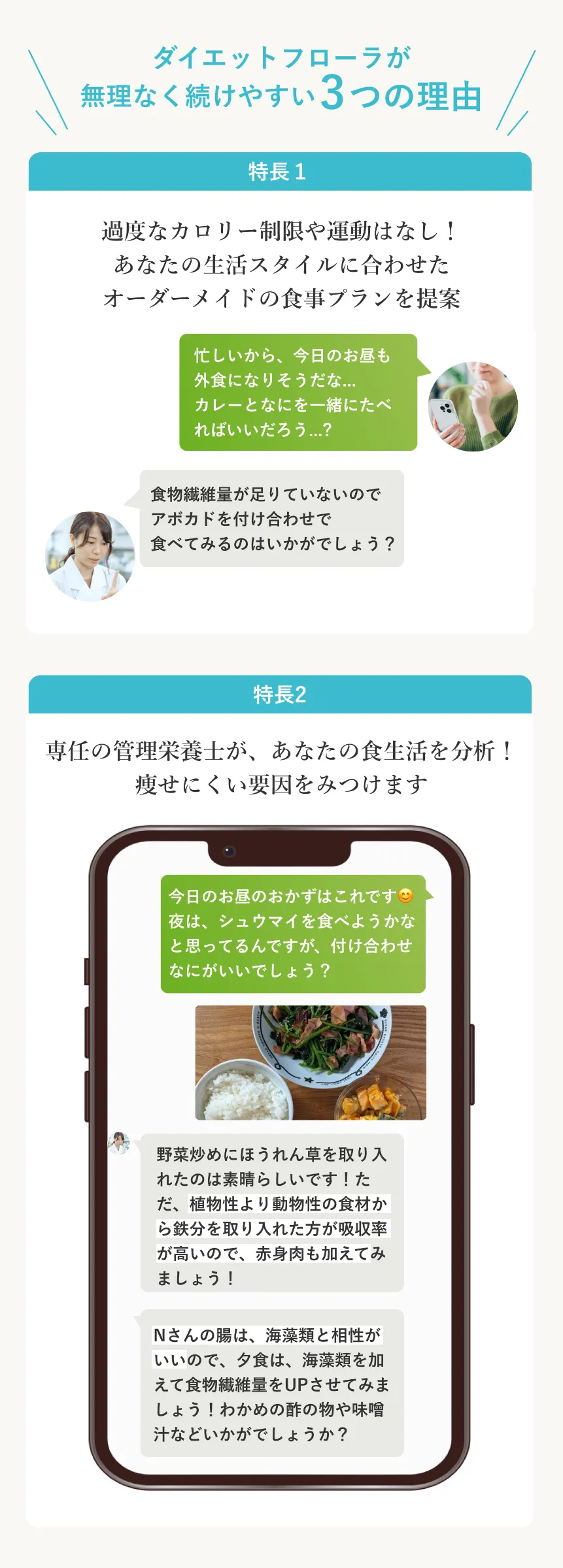 ダイエットフローラが無理なく続けやすい3つの理由 - 特長1:過度なカロリー制限や運動はなし!あなたの生活スタイルに合わせたオーダーメイドの食事プランを提案。特長2:専任の管理栄養士が、あなたの食生活を分析!痩せにくい要因をみつけます