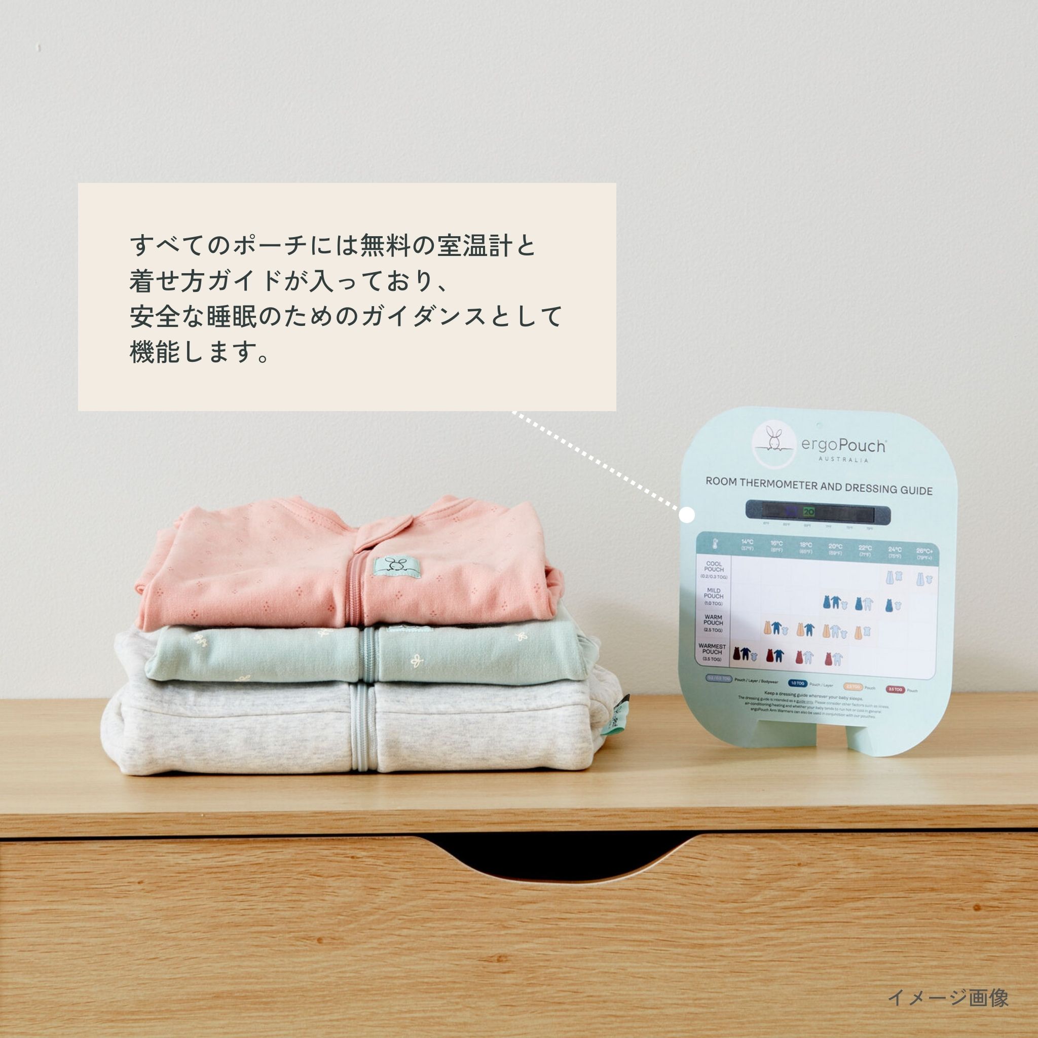 室温計と着せ方ガイド