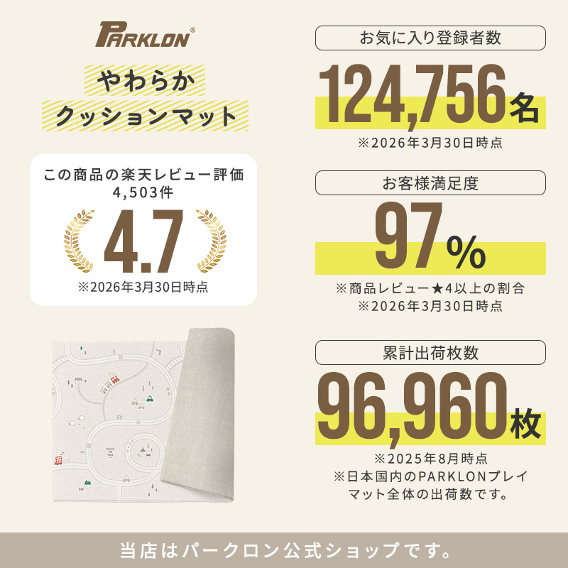 PARKLON やわらかクッションマット 画像2